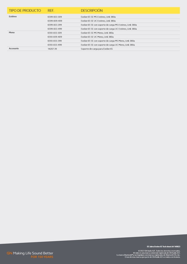 Jabra Evolve 65 SE MS Mono, Bluetooth